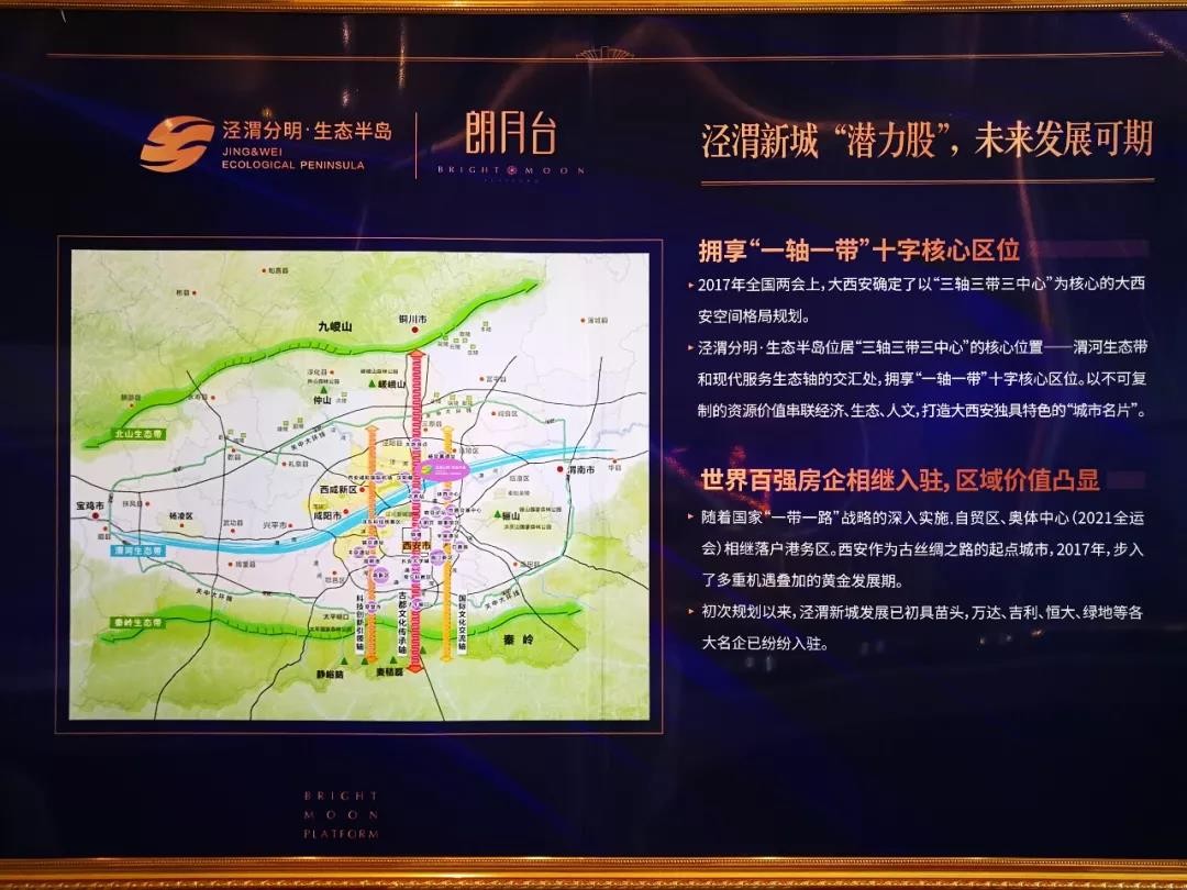 西安泾渭分明·生态半岛相册_户型图_实景图-西安楼盘