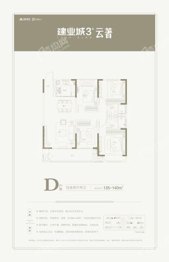 安阳建业城三期 云著效果图_实景图_样板间-安阳楼盘网