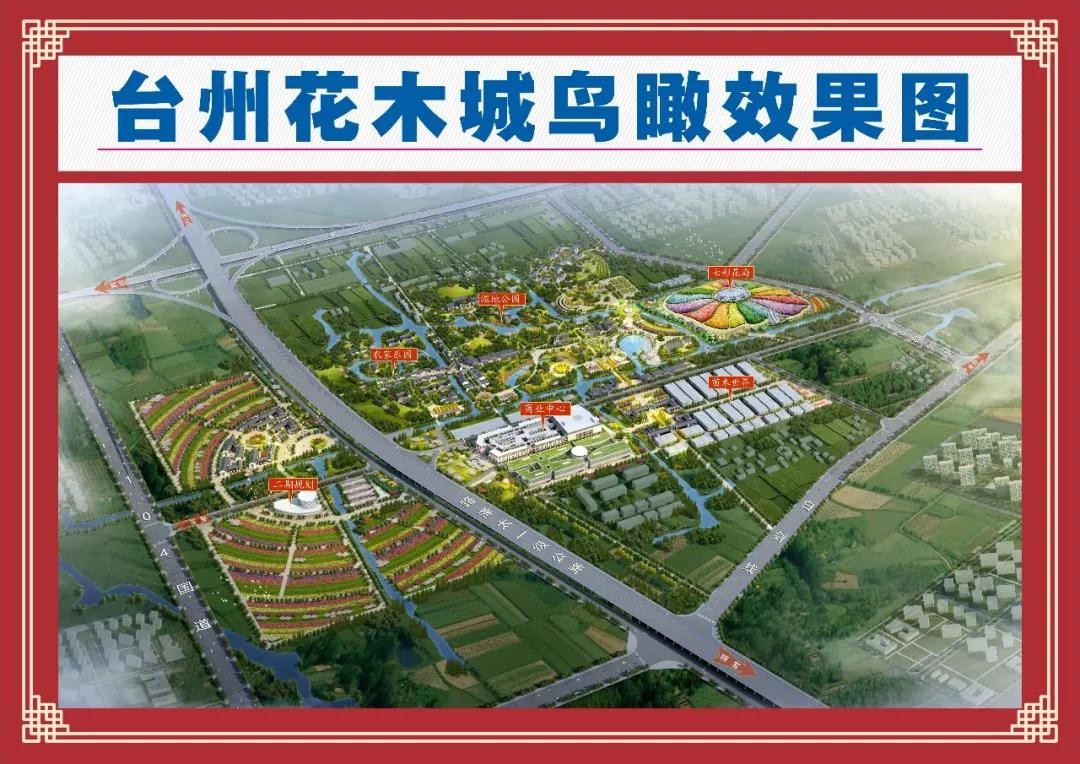 台州花木城十大业态