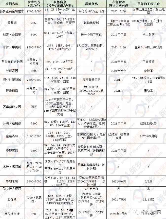 新乡官网网站优化价格 m.loupan.com