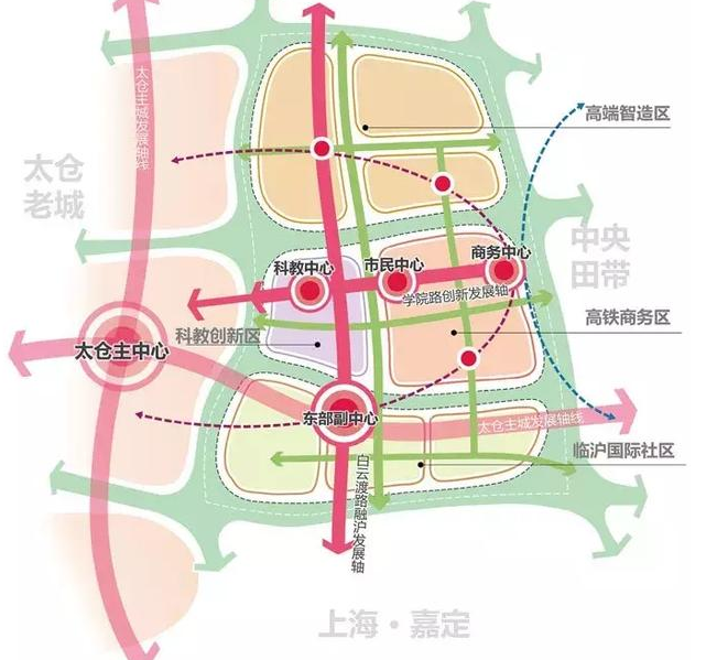 研究院副总规划师吴新纪看来,建设娄江新城是太仓城市空间肌理的延续