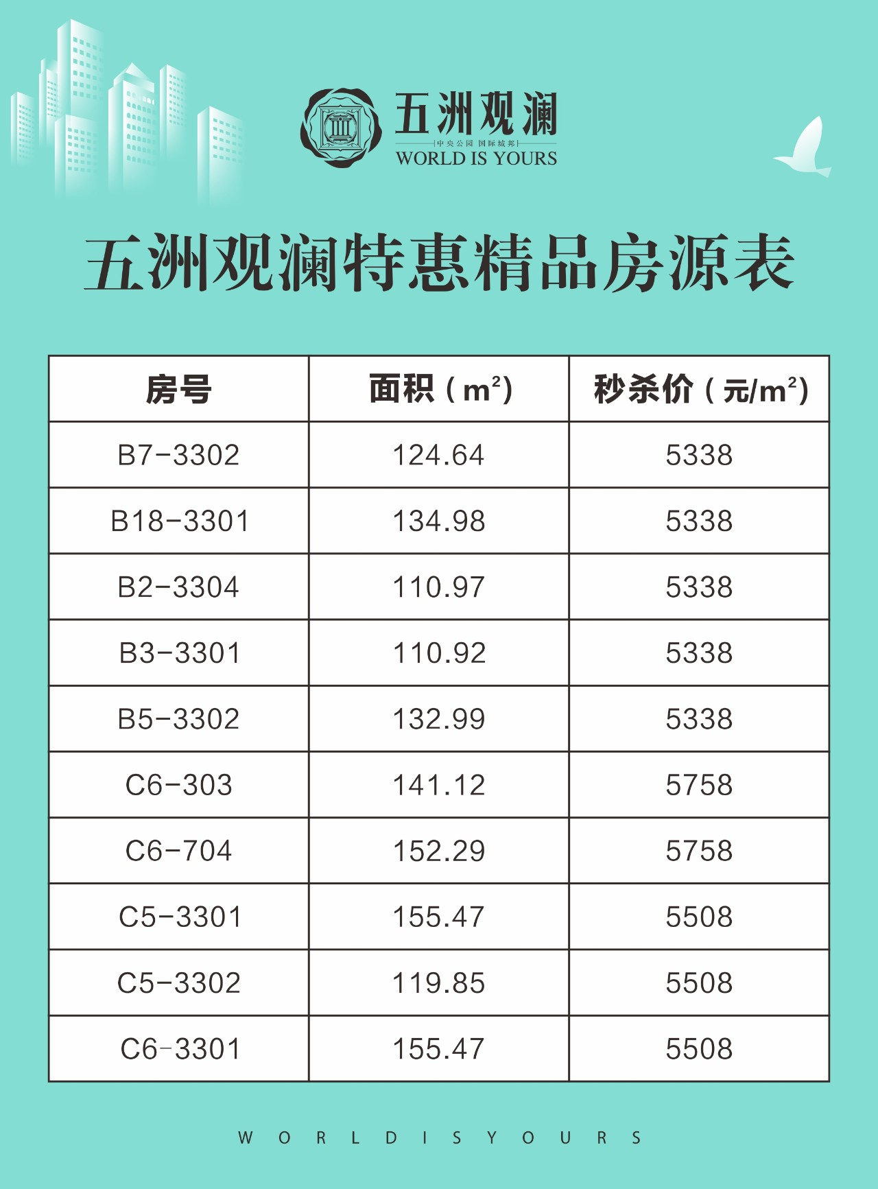 五洲观澜 五洲观澜