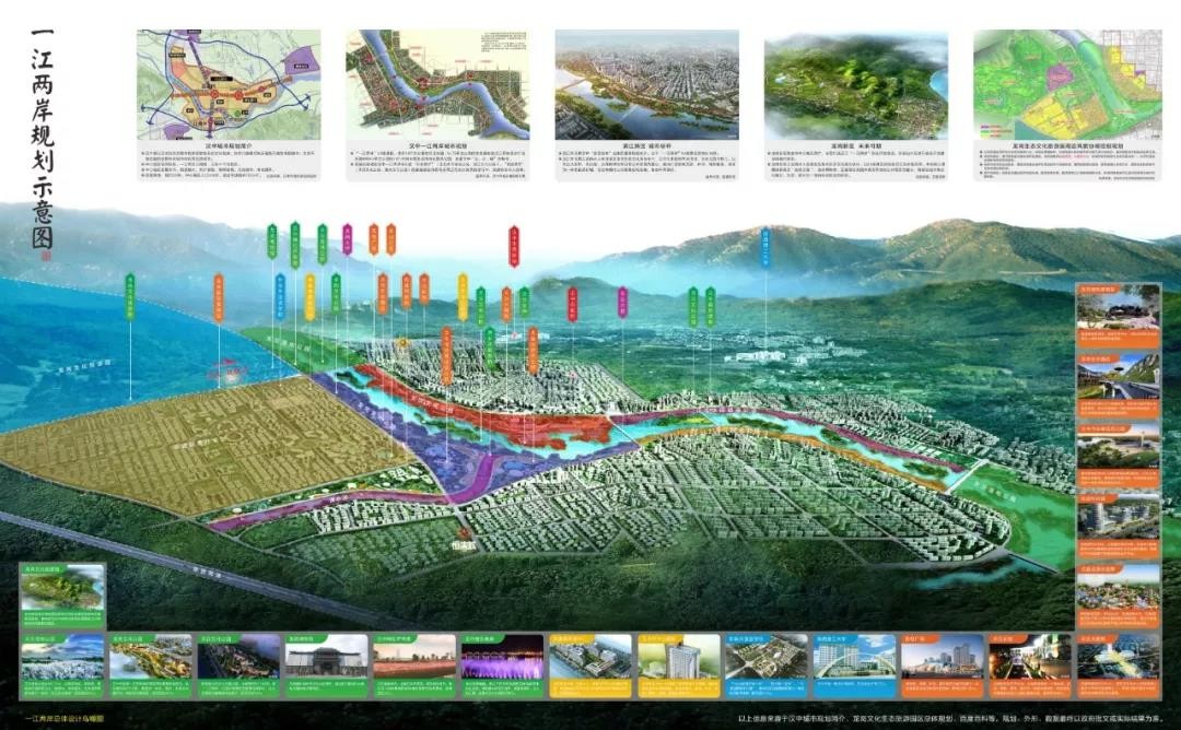 区位大走向:汉中置业热点在哪?紧跟这4点趋势