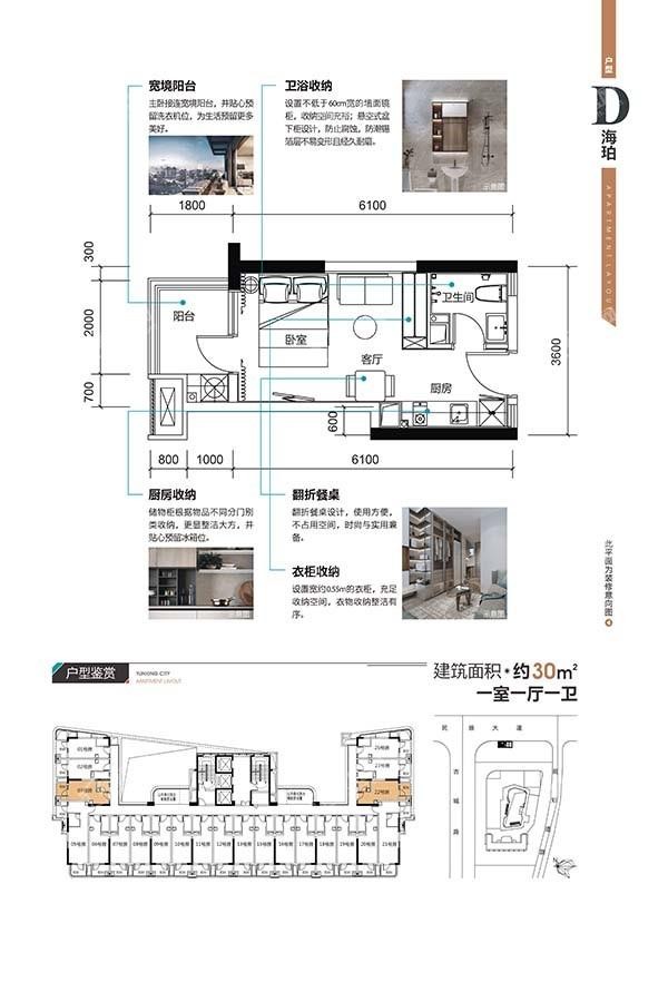 南宁楼市 房产楼讯 云星城的楼盘户型适合买吗,主力户型是哪些?