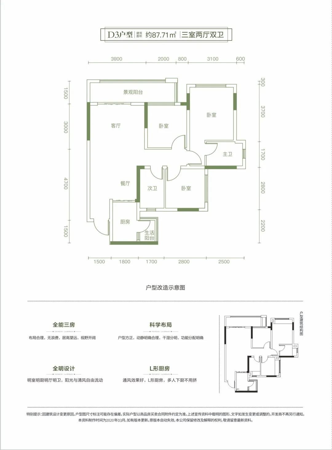 南充阳光凤栖澜湾在哪?户型怎么样?