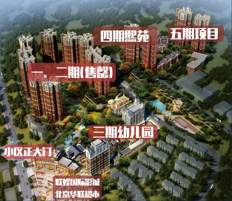 小区分布.jpg
