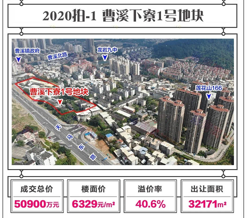 龙岩新房 新罗区楼盘 德兴印象铂郡6329元,不禁令人感慨,德兴