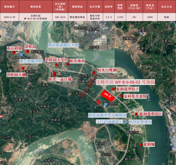 南充楼市 土地市场 潆溪综合功能区a-16(a)号地块位于潆溪街道西北侧