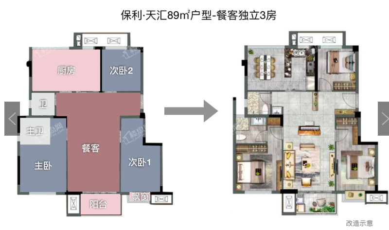 厦门保利天汇户型图是什么样的?