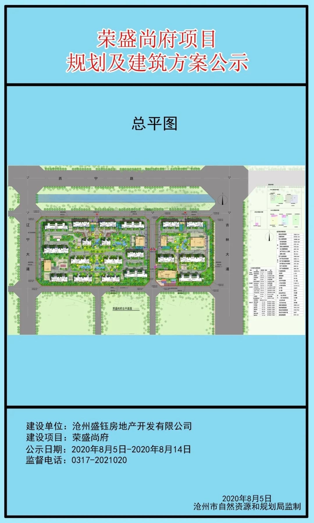 荣盛尚府项目规划及建筑方案公示!共规划19栋住宅楼 共1320户