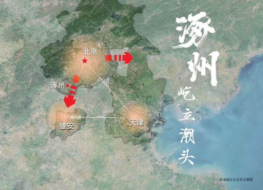 涿州浪潮一览云山地理位置-跟随央企,国企看高新区未来