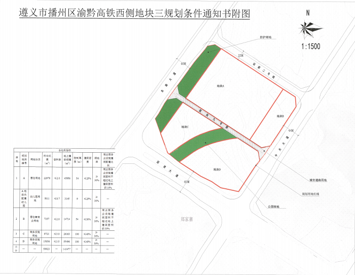 播州区超75万方土地成交!总价达11.33亿!-遵义楼盘网