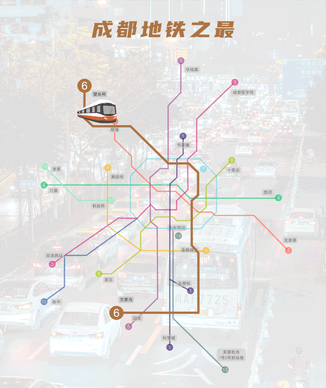 成都地铁6号线,中国西部最长地铁即将全线通车