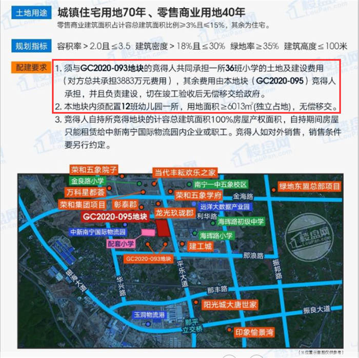 南宁楼市 本网原创 金科五象南新作——金科城 2020年10月14日是南宁