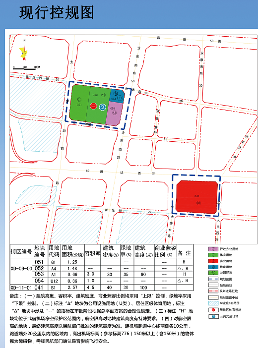 最新规划丨太原小店区多个地块控规修改方案报告出炉