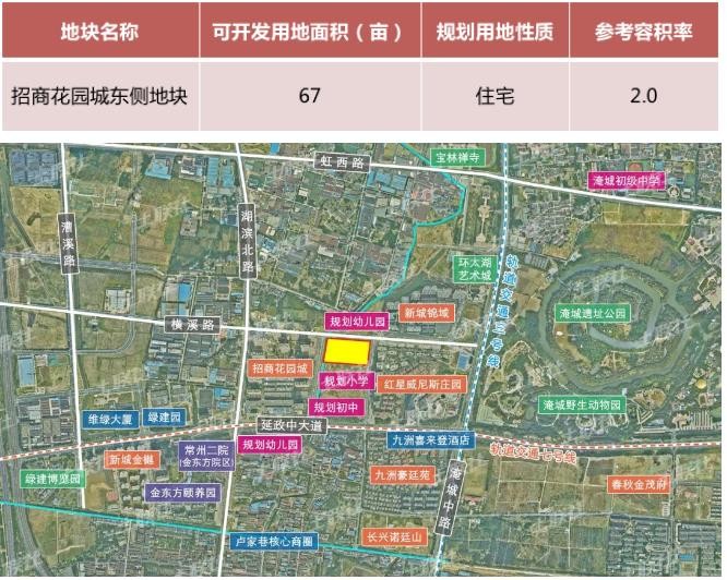 大汇总武进21幅地块即将入市遍布中心城区高新区西太湖