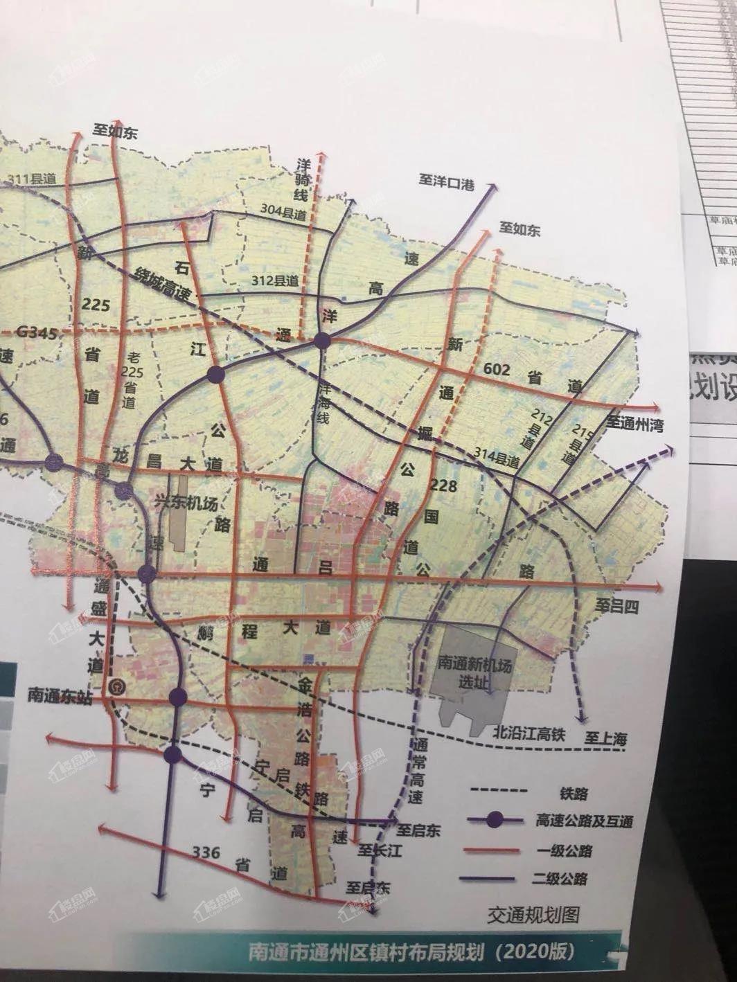 通州区镇村布局规划(2020版)