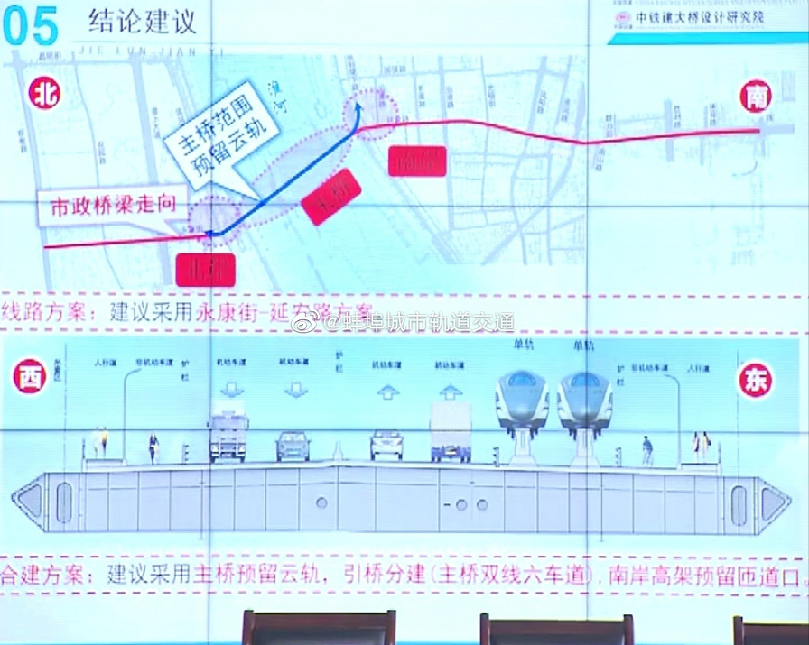 蚌埠延安路淮河大桥及两岸接线延伸工程项目进展如何官方回复