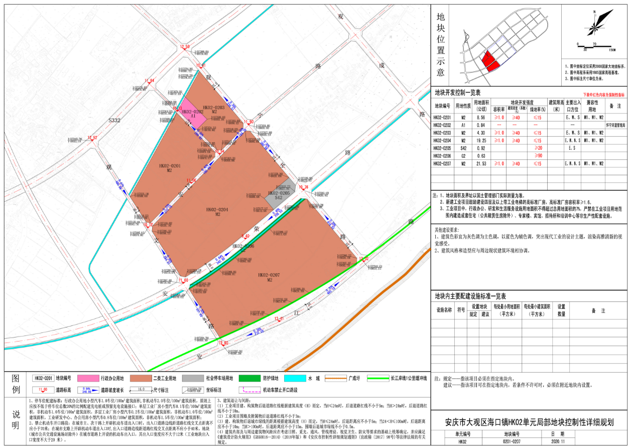 《安庆市大观区海口镇hk02单元局部地块控制性详细规划》(草案)公示