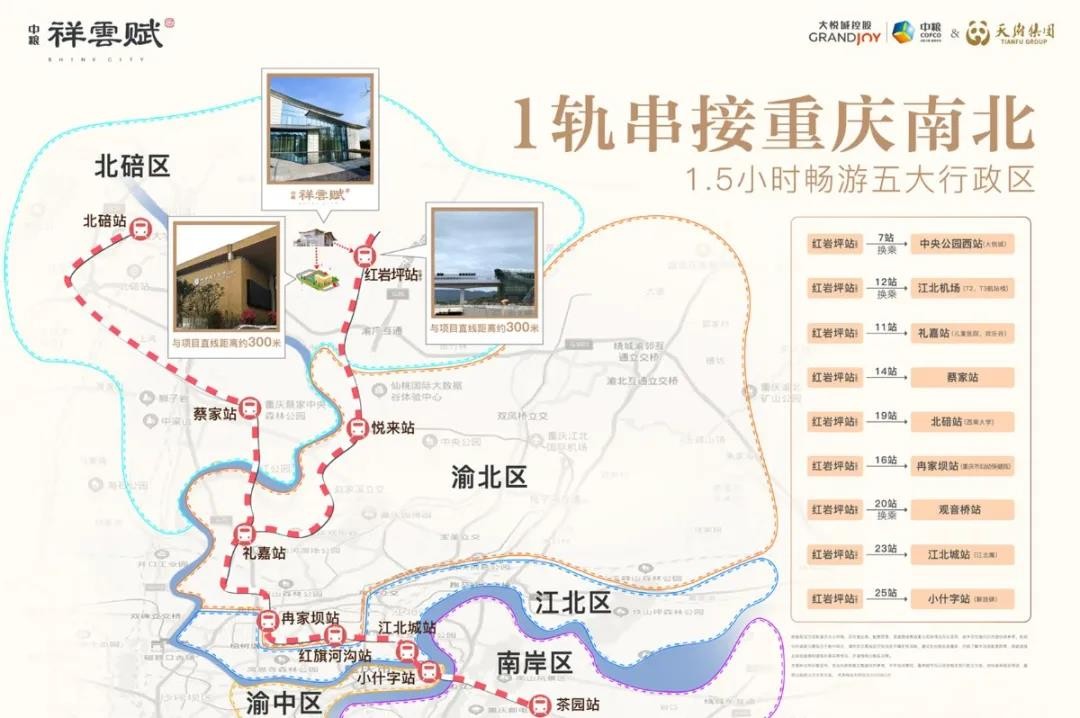 重庆楼市 楼盘导购 显然,轨道6号线支线的正式通车还将给水土高新生态