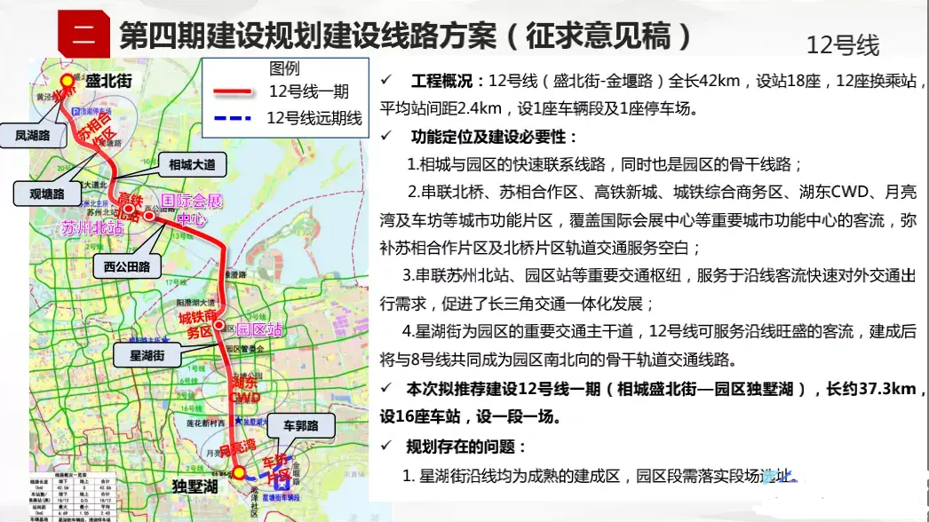 苏州轨交第四期规划来了,昆山这个地方要通地铁了!