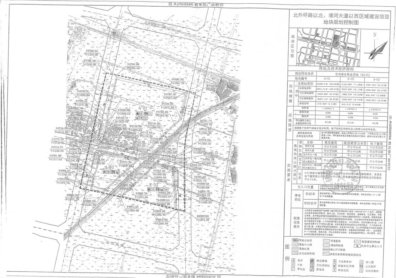 2021年南阳楼市改如何发展盘点南阳值得期待的楼盘