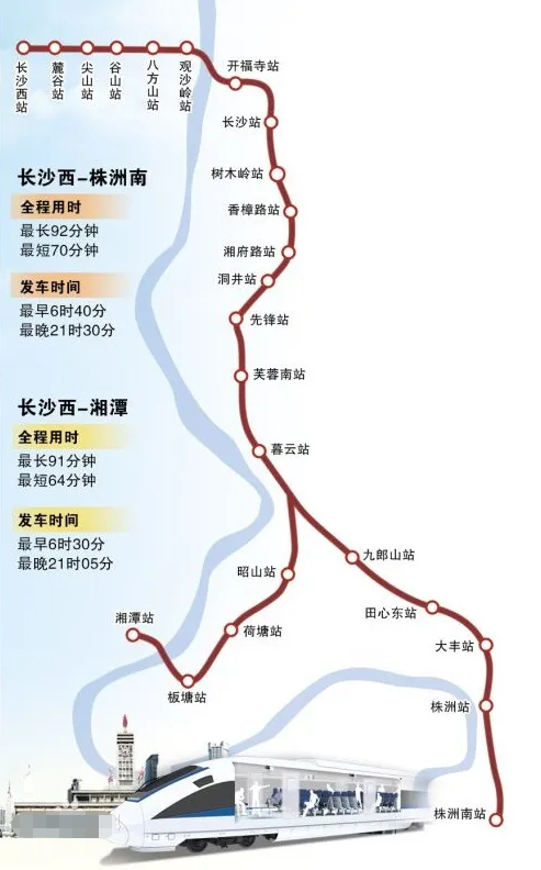 城际铁路助推长株潭一体化高质量发展将实现站站停