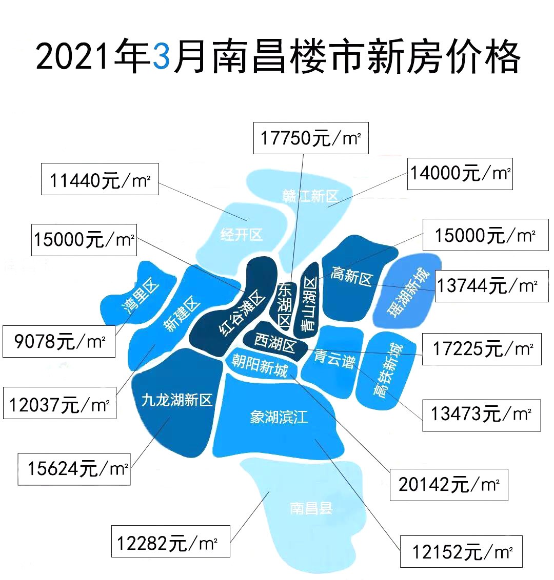 2021年南昌新房价,这些地方涨了!