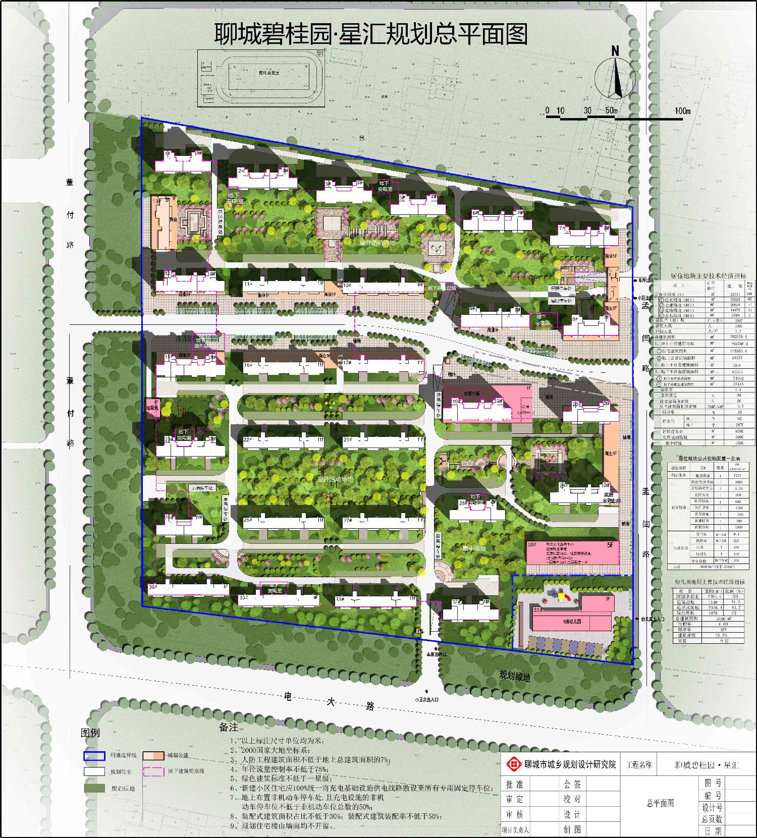 城区纯新楼 盘碧桂园·星汇规划批后公告出炉-聊城