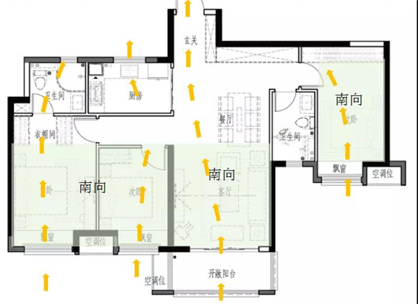 阳光和鲜氧,既能杀菌,又能增强免疫力,良好的通风得以24焕新室内空气