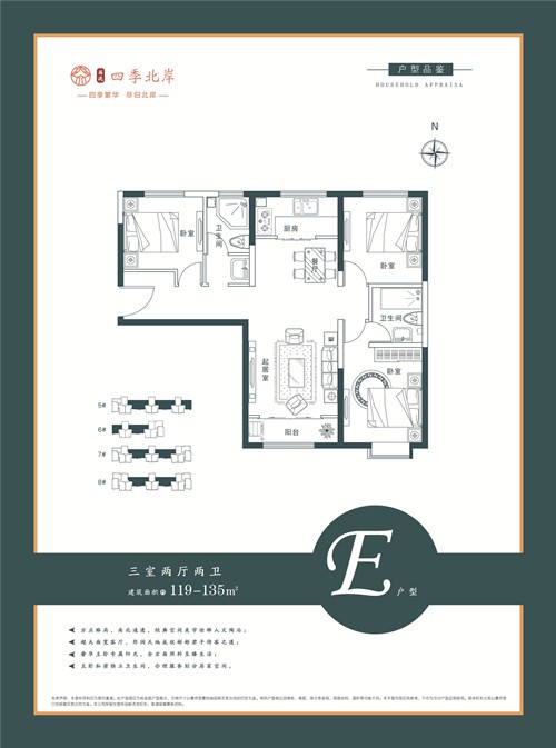 涿州四季北岸户型怎么样-四季北岸户型推荐