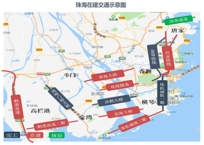 珠海楼市 本地楼市 政府陆续发出城市利好,珠机城轨通车,深珠通道再