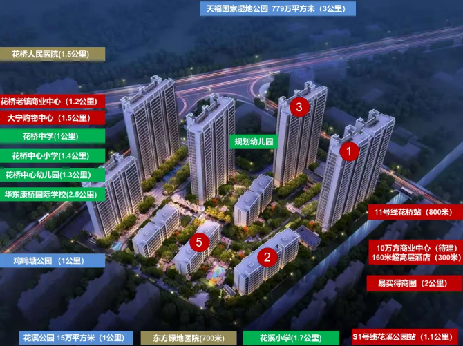水月源岸花园: 距离古镇500米,纯住宅 1km范围内同享古镇与新镇的配套