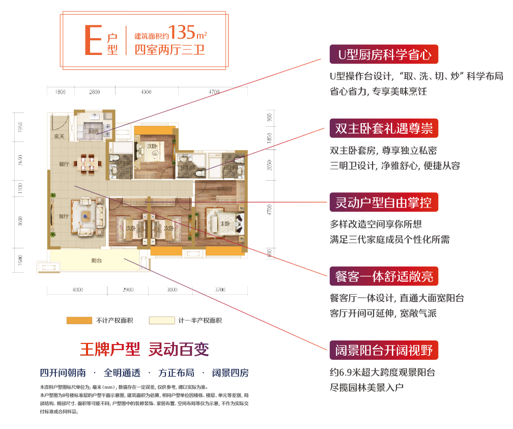 中骏世界城户型图