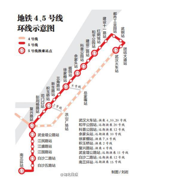 白沙洲5号线地铁口 15万方商业!最后一栋!-武汉楼盘网