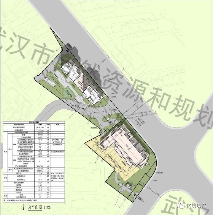 融创中心武汉壹号院(姚家岭村城中村改造k6及洪棉宿舍地块) 规划方案