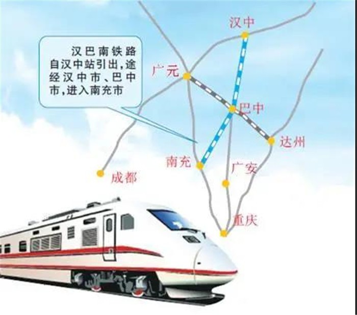 汉巴南铁路连接汉中—巴中—南充,原规划为客货共线的国铁Ⅰ级双线