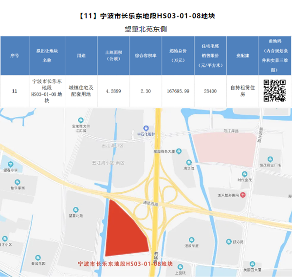 动态【8】鄞州区yz04-04-e2地块(东钱湖组团下应地段:邻悦雅苑西北侧