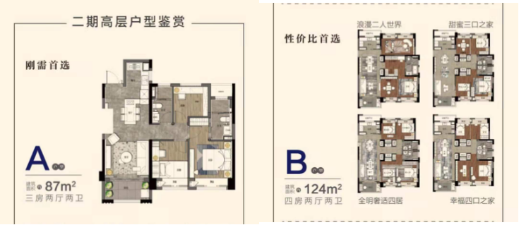 金奥湘江公馆房价怎么样?金奥湘江公馆户型图?