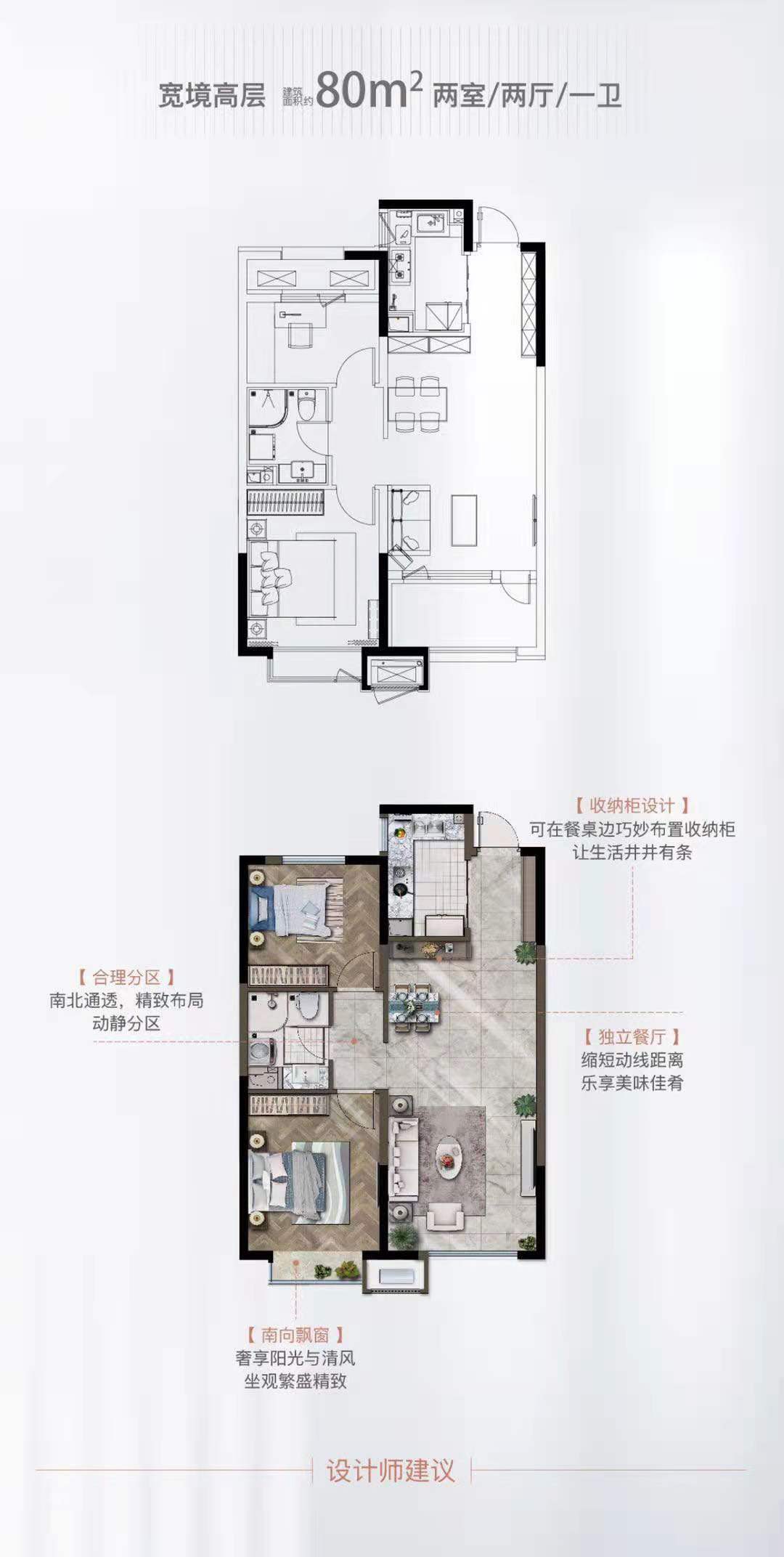 带你盘点热门楼盘--招商公园1872