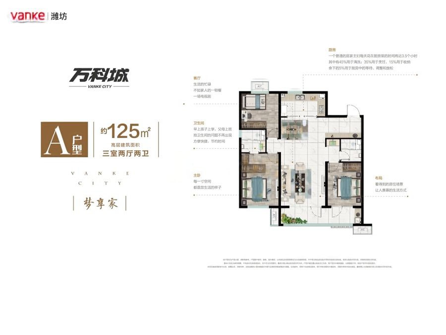 潍坊万科城户型图怎么样_潍坊万科城位置在哪-潍坊楼盘网