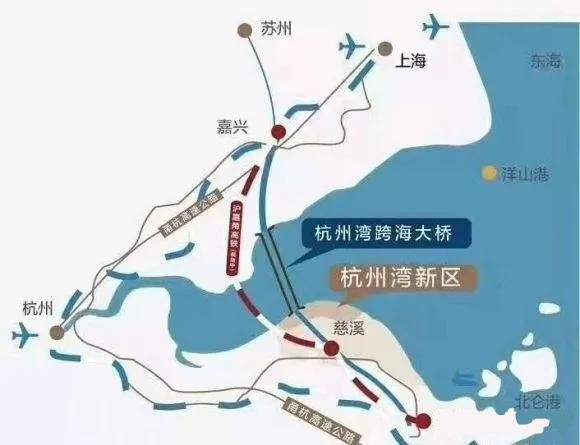 宁波杭州湾新区发展怎么样?值得投资入手吗?