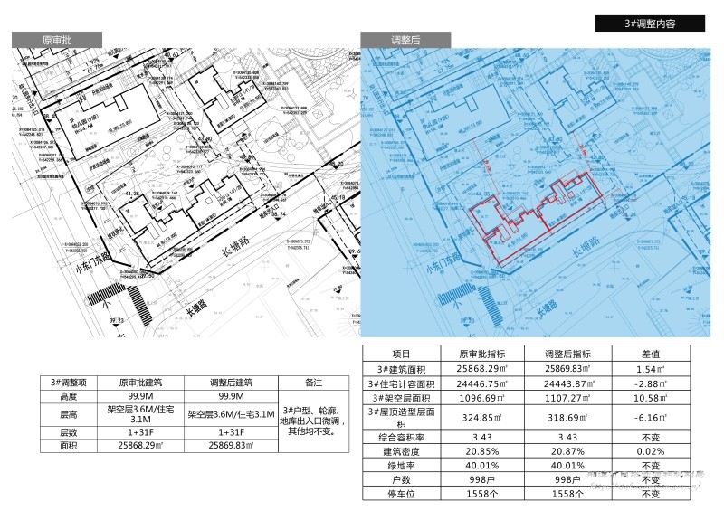 天元观湘云顶3#栋户型变更【公示中】-湘潭楼盘网