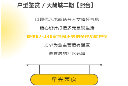 天麓城傲销湘西尽展红盘实力,筑就城市封面藏品