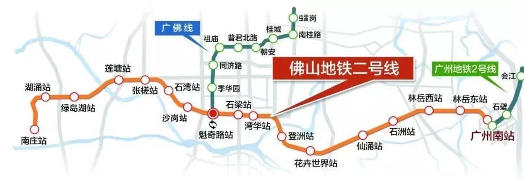 佛山地铁2号线最新进展!陈村段,三山新城段要涨价了?