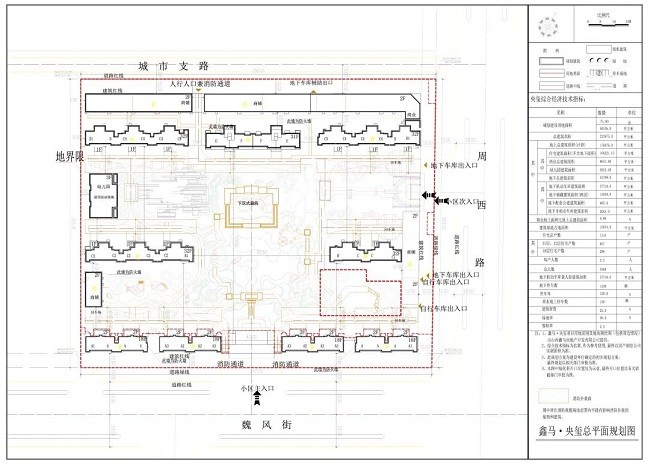 09-8.15 | 运城楼市一周要闻播报