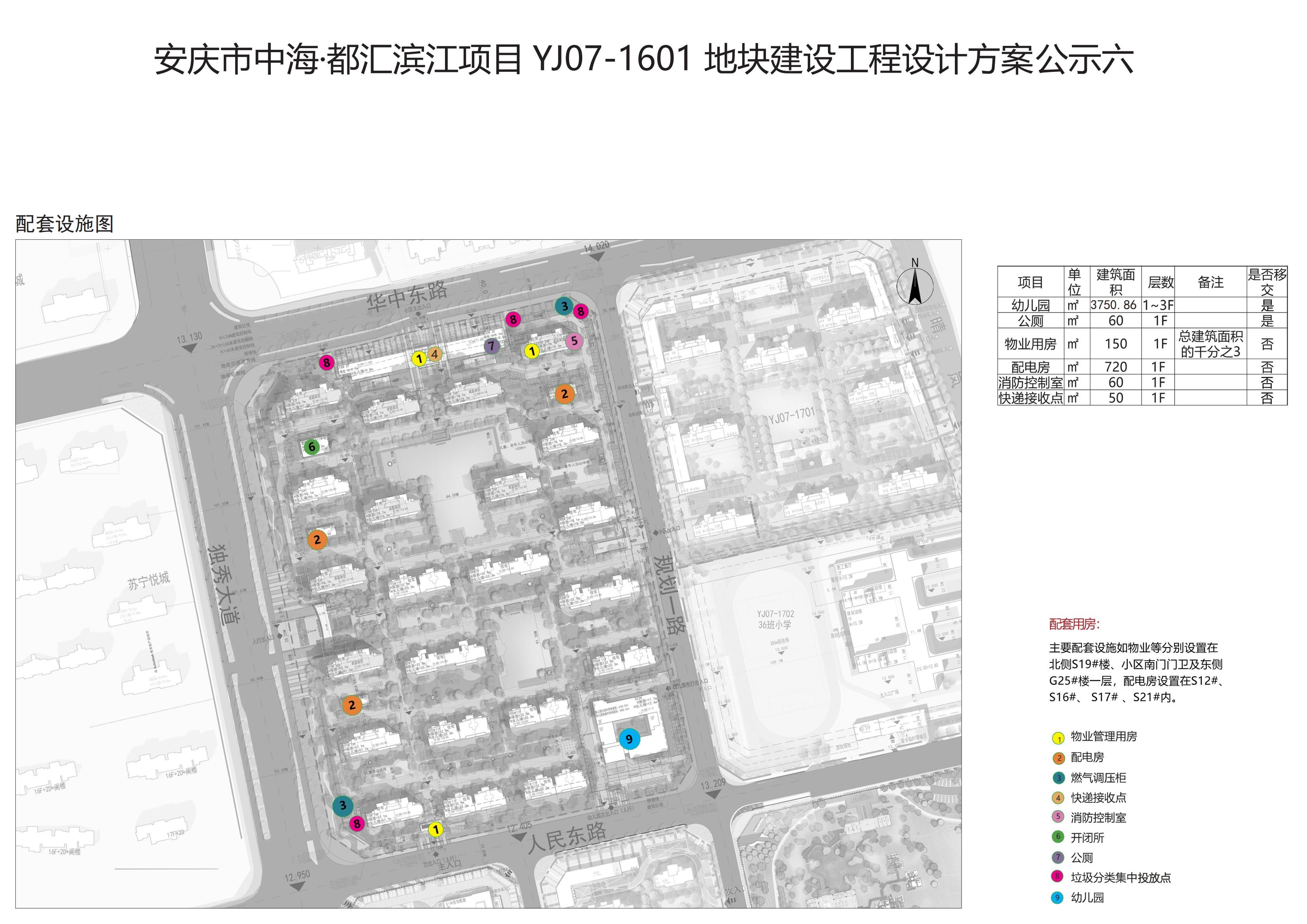 安庆市中海都汇滨江项目yj07160121012201地块建设工程设计方案公示