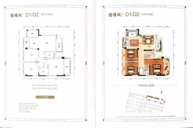 广元南河新盘国栋城房价约7500元,探索销售火热楼盘的