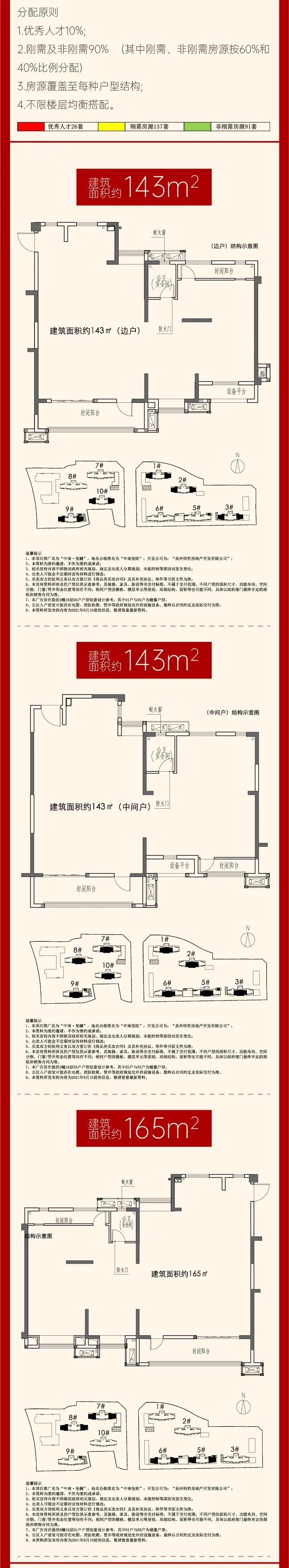 晋江桥南纯新盘 中南玺樾于本周末启动认筹!限价15109元/㎡