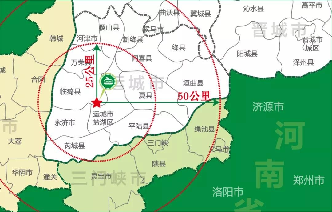 山西运城三科农商城项目简介